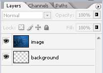 Imaged Text import image